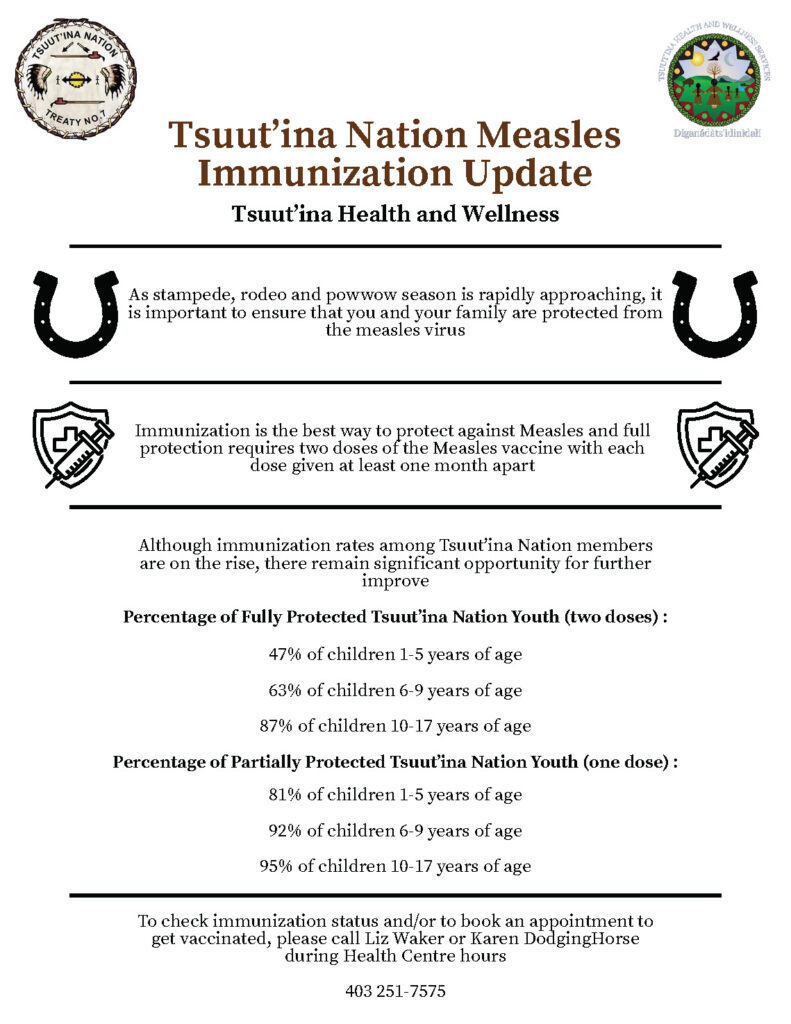 Measles Public Information | Tsuut’ina